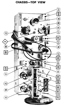 755 ; General Electric Co. (ID = 2900666) Radio