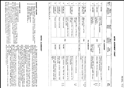 757 ; General Electric Co. (ID = 225212) Radio