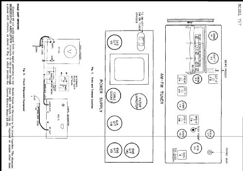 757 ; General Electric Co. (ID = 225215) Radio