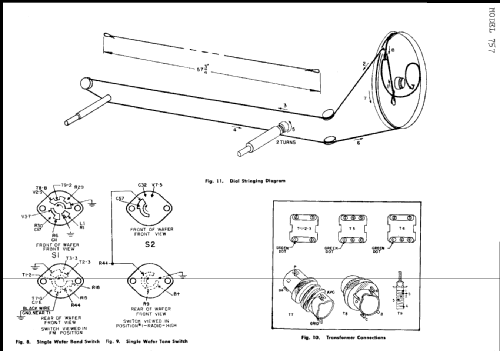 757 ; General Electric Co. (ID = 225216) Radio