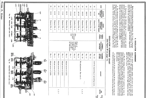 800 800A 800B 800C 800D 'Locomotive'; General Electric Co. (ID = 734893) Televisore