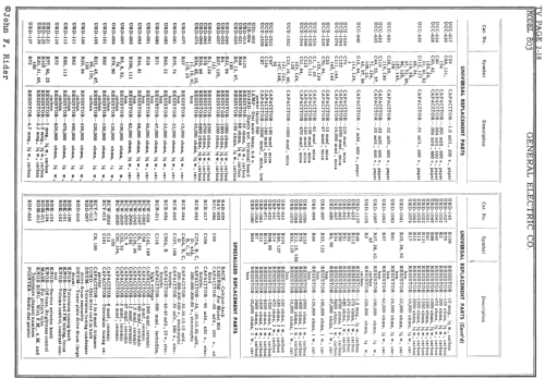 803 ; General Electric Co. (ID = 736323) Fernseh-R