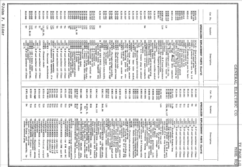 803 ; General Electric Co. (ID = 736326) Fernseh-R