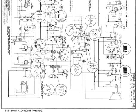 807 ; General Electric Co. (ID = 735725) Television