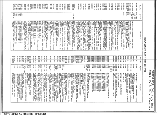 807 ; General Electric Co. (ID = 735730) Television