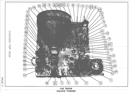 810 ; General Electric Co. (ID = 1462619) Television