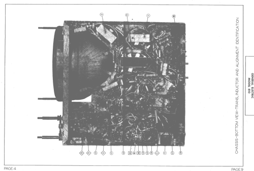 810 ; General Electric Co. (ID = 1462620) Television