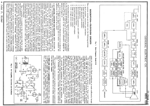 810 ; General Electric Co. (ID = 735783) Television