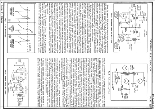 810 ; General Electric Co. (ID = 735785) Television