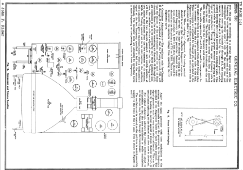 810 ; General Electric Co. (ID = 735788) Television