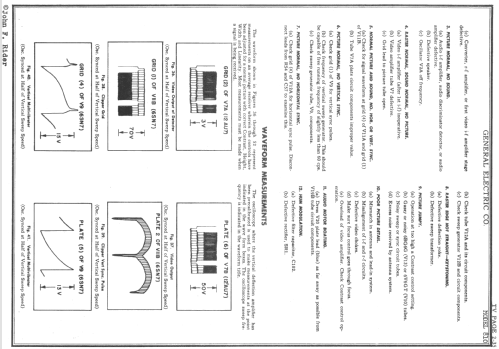 810 ; General Electric Co. (ID = 735795) Television