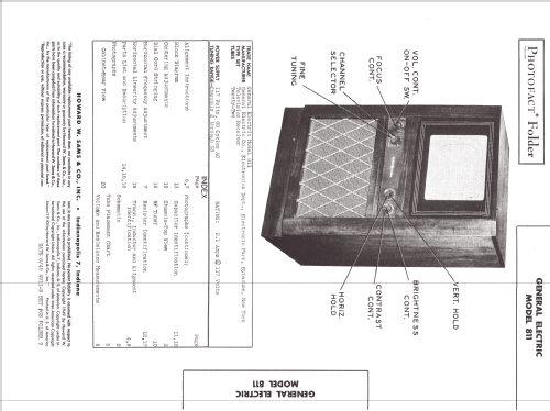 811 ; General Electric Co. (ID = 1283459) Television