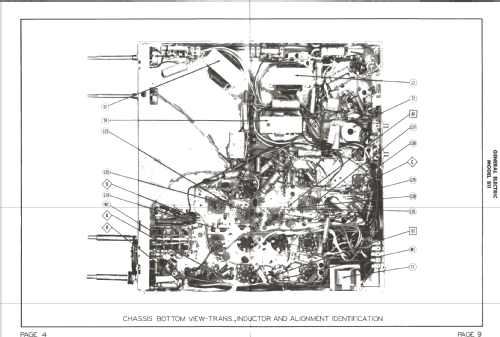 811 ; General Electric Co. (ID = 1283462) Television