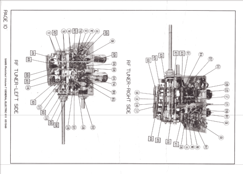 811 ; General Electric Co. (ID = 1283474) Television