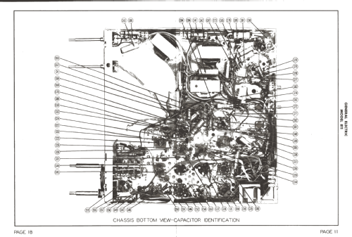 811 ; General Electric Co. (ID = 1283475) Television