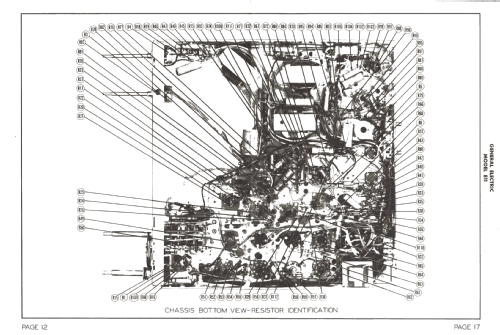 811 ; General Electric Co. (ID = 1283476) Television