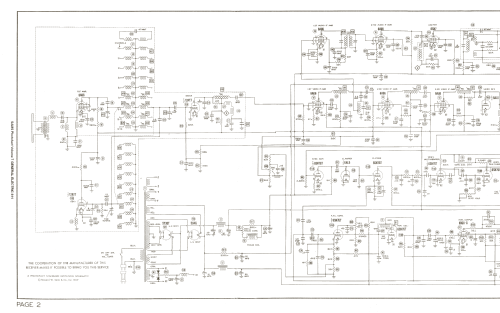 811 ; General Electric Co. (ID = 1301632) Television