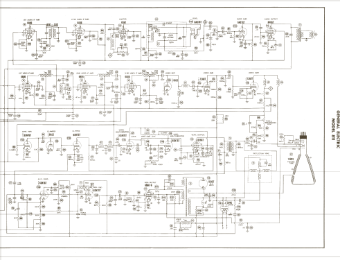 811 ; General Electric Co. (ID = 1301633) Television