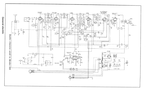 818 ; General Electric Co. (ID = 1675235) TV Radio