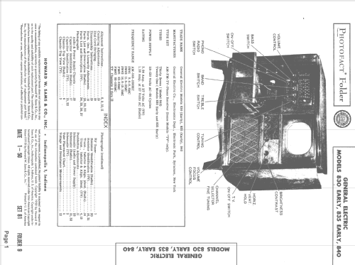 835 ; General Electric Co. (ID = 1546810) TV Radio