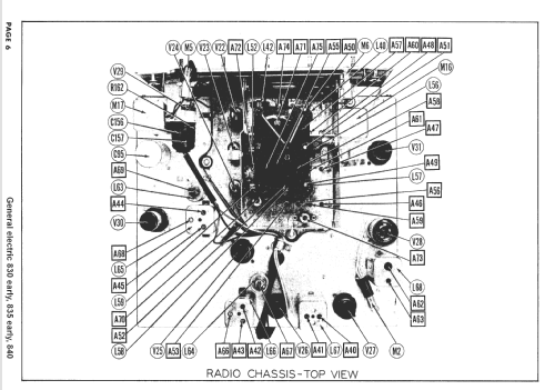 835 ; General Electric Co. (ID = 1546814) TV Radio