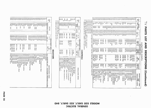 835 ; General Electric Co. (ID = 1546830) TV Radio