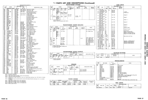 835 ; General Electric Co. (ID = 1546832) TV Radio