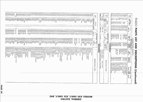 835 ; General Electric Co. (ID = 1546834) TV Radio