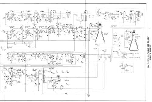 840 ; General Electric Co. (ID = 1546844) TV Radio