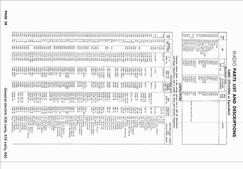 840 ; General Electric Co. (ID = 1546871) TV Radio