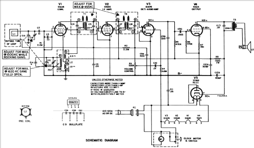 902 ; General Electric Co. (ID = 1126352) Radio