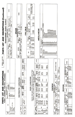 902 ; General Electric Co. (ID = 2767719) Radio