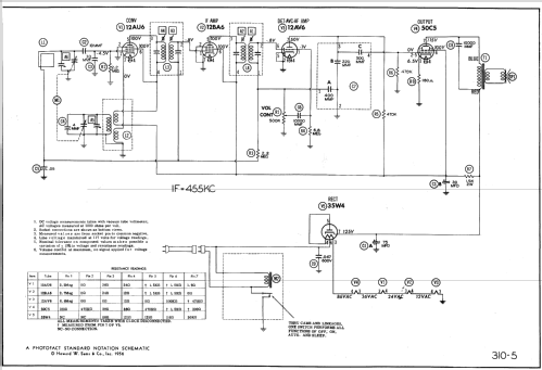 902 ; General Electric Co. (ID = 520331) Radio