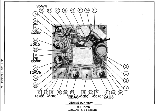 902 ; General Electric Co. (ID = 520332) Radio