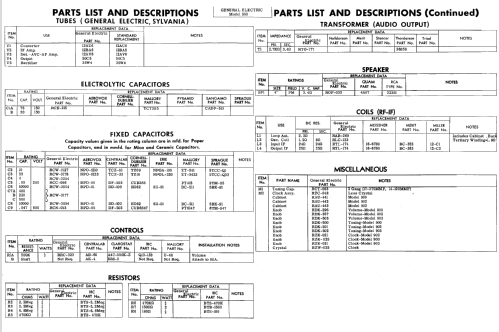 903 ; General Electric Co. (ID = 520339) Radio