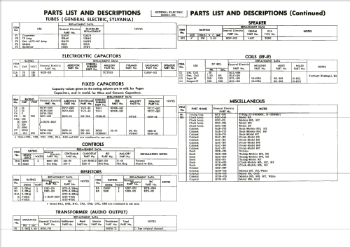 905 ; General Electric Co. (ID = 2101475) Radio