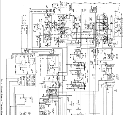 Musaphonic Instrument 90 ; General Electric Co. (ID = 1134839) TV-Radio