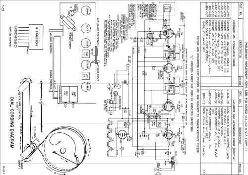 911 ; General Electric Co. (ID = 1125723) Radio