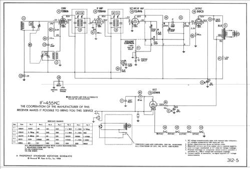 911 ; General Electric Co. (ID = 2130627) Radio