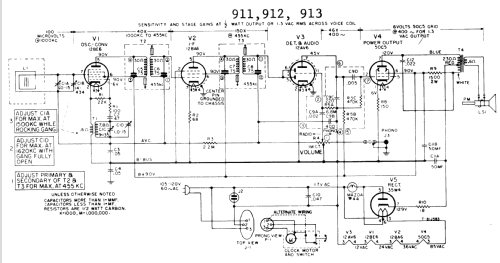 913 ; General Electric Co. (ID = 1421909) Radio