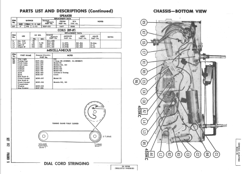 913 ; General Electric Co. (ID = 2130637) Radio