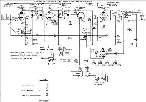 921 ; General Electric Co. (ID = 1125445) Radio