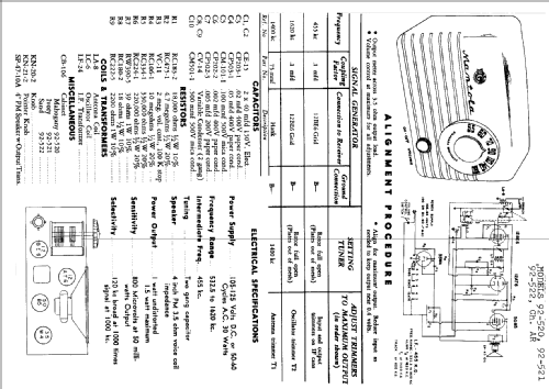 92-520 Ch= Series AR; General Electric Co. (ID = 391848) Radio