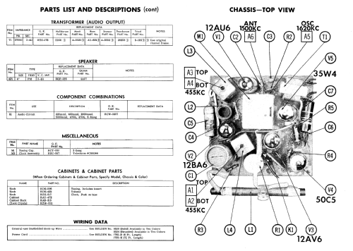 930W ; General Electric Co. (ID = 722021) Radio