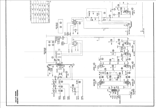 A1-320 ; General Electric Co. (ID = 604338) Ampl/Mixer