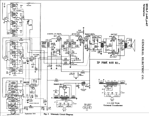 A86 ; General Electric Co. (ID = 395074) Radio