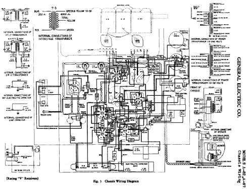 A86 ; General Electric Co. (ID = 395081) Radio