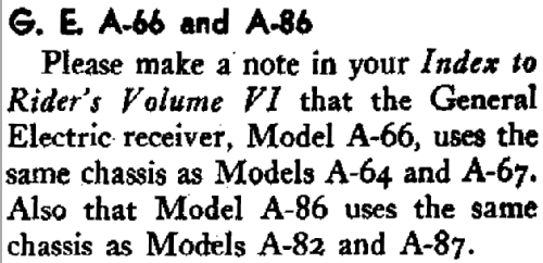 A86 ; General Electric Co. (ID = 395084) Radio