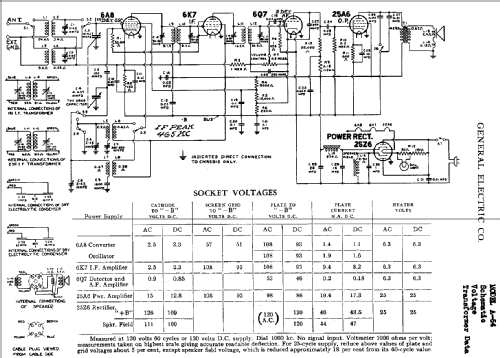 A-51 ; General Electric Co. (ID = 392791) Radio