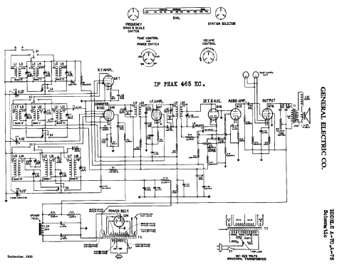 A-70 ; General Electric Co. (ID = 394929) Radio